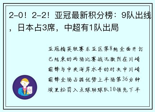 2-0！2-2！亚冠最新积分榜：9队出线，日本占3席，中超有1队出局